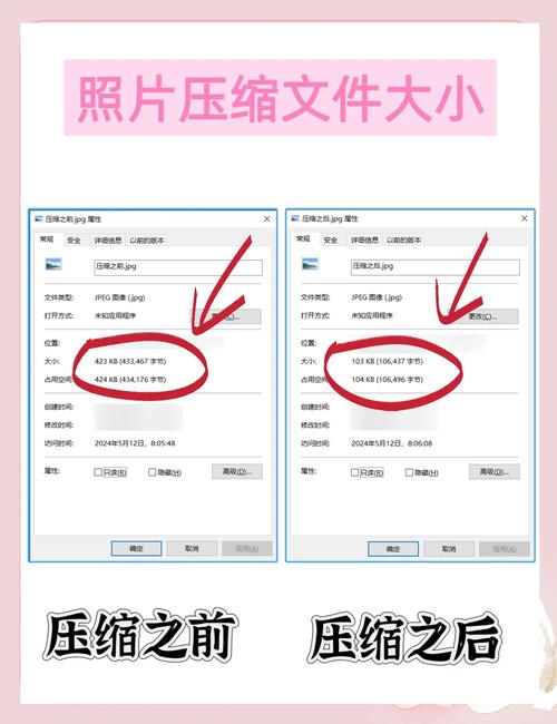 电脑上图片如何压缩大小