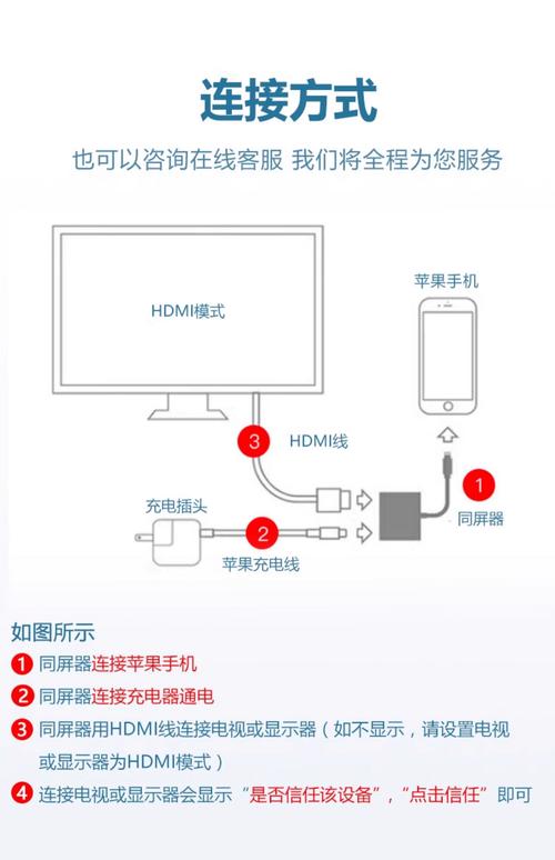 苹果接头如何转接手机上