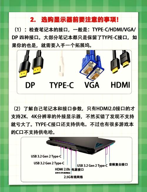 如何连接电脑和屏幕
