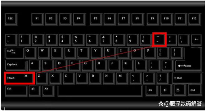 电脑如何画下划线