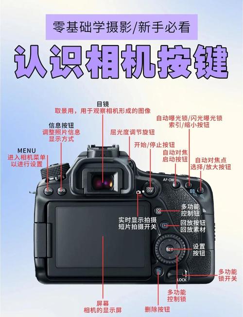 迷你相机如何连接电脑