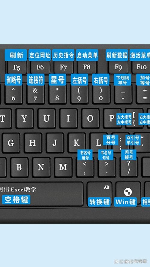 电脑上的图片如何标记