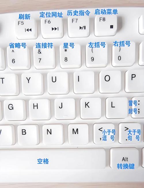 电脑上的图片如何标记