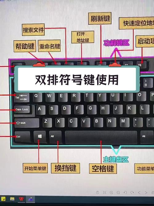 电脑如何转换标点符号